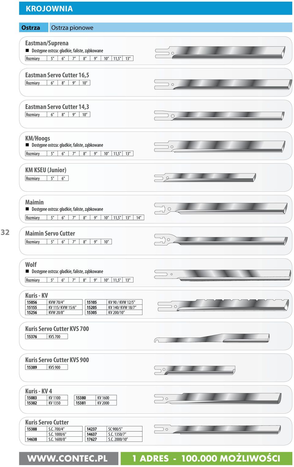 14 32 Maimin Servo Cutter Rozmiary 5 6 7 8 9 10 Wolf Dostępne ostrza: gładkie, faliste, ząbkowane Rozmiary 5 6 7 8 9 10 11,5 13 Kuris - KV 15056 KVW 70/4 15155 KV 115/ KVW 15/6 15256 KVW 20/8 15105