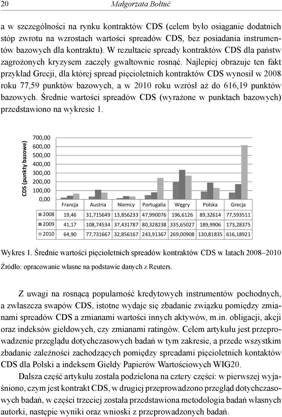 Najlepiej obrazuje en fak przykład Grecji, dla kórej spread pięciolenich konraków CDS wynosił w 2008 roku 77,59 punków bazowych, a w 2010 roku wzrósł aż do 616,19 punków bazowych.