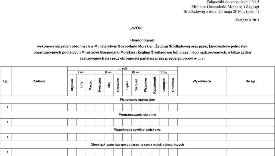 Ministrowi Gospodarki Morskiej i Żeglugi Śródlądowej lub przez niego nadzorowanych, a także zadań realizowanych na rzecz obronności państwa przez przedsiębiorców w r. rok I kw. II kw.