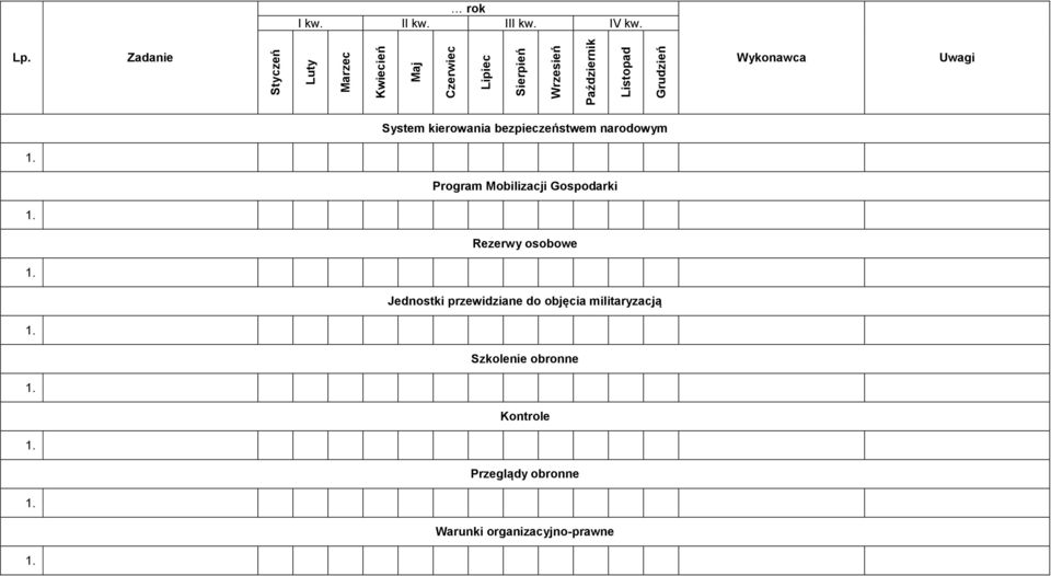 Listopad Grudzień Wykonawca Uwagi System kierowania bezpieczeństwem narodowym Program