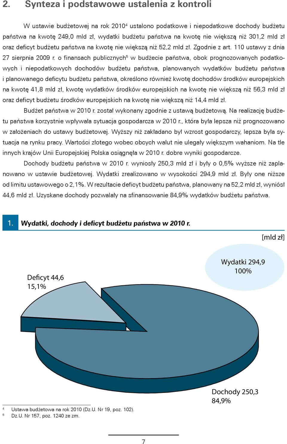 o finansach publicznych 5 w budżecie państwa, obok prognozowanych podatkowych i niepodatkowych dochodów budżetu państwa, planowanych wydatków budżetu państwa i planowanego deficytu budżetu państwa,