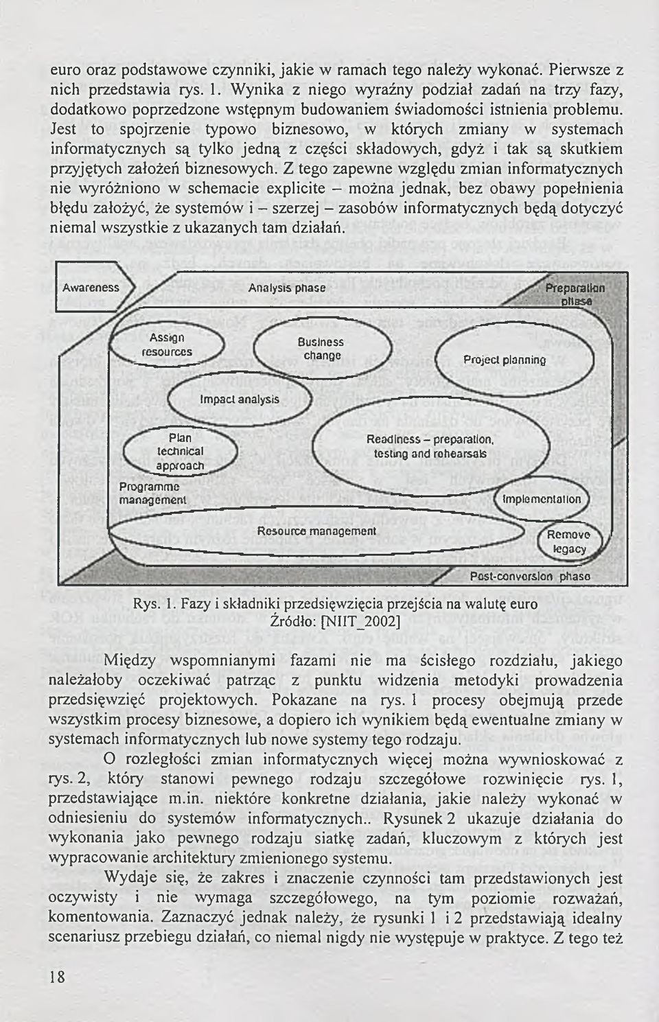 Jest to spojrzenie typowo biznesowo, w których zmiany w systemach informatycznych są tylko jedną z części składowych, gdyż i tak są skutkiem przyjętych założeń biznesowych.