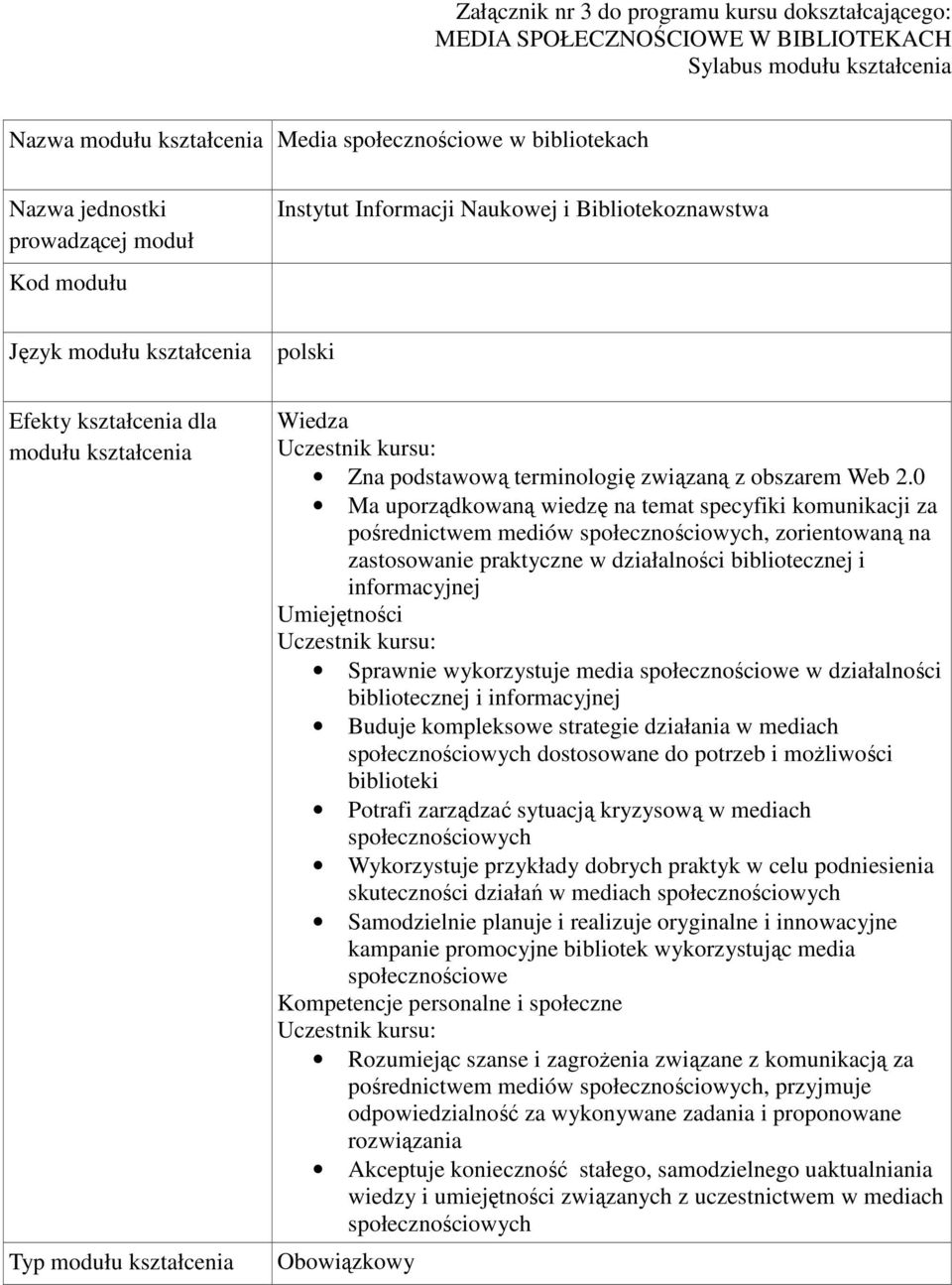 Zna podstawową terminologię związaną z obszarem Web 2.