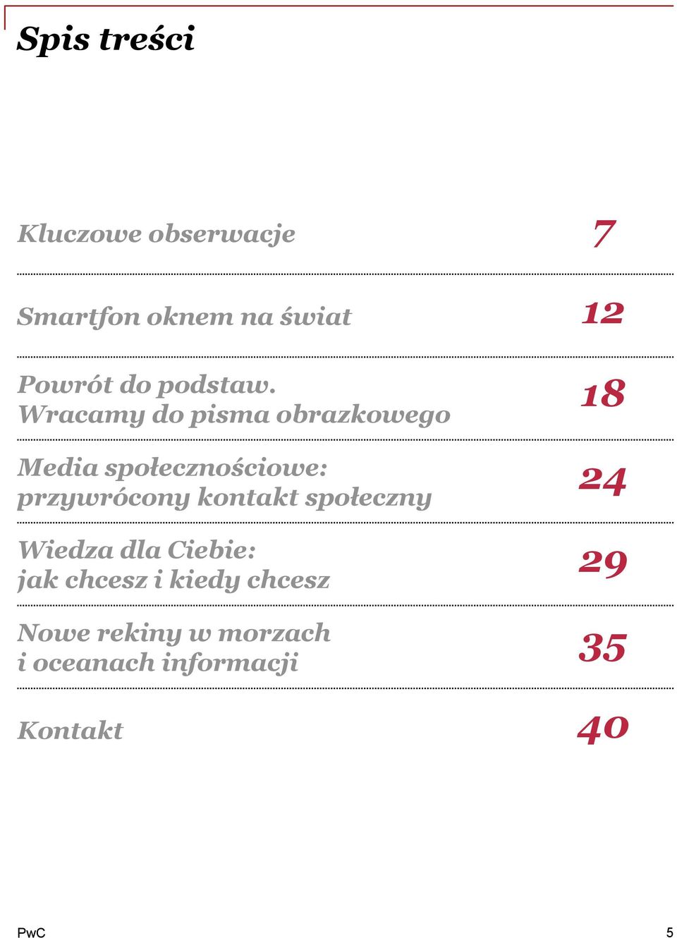 Wracamy do pisma obrazkowego Media społecznościowe: przywrócony