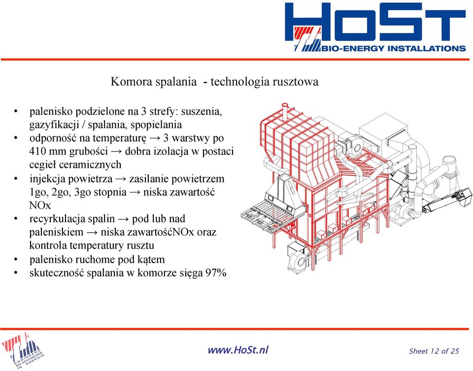 zasilanie powietrzem 1go, 2go, 3go stopnia niska zawartość NOx recyrkulacja spalin pod lub nad paleniskiem niska