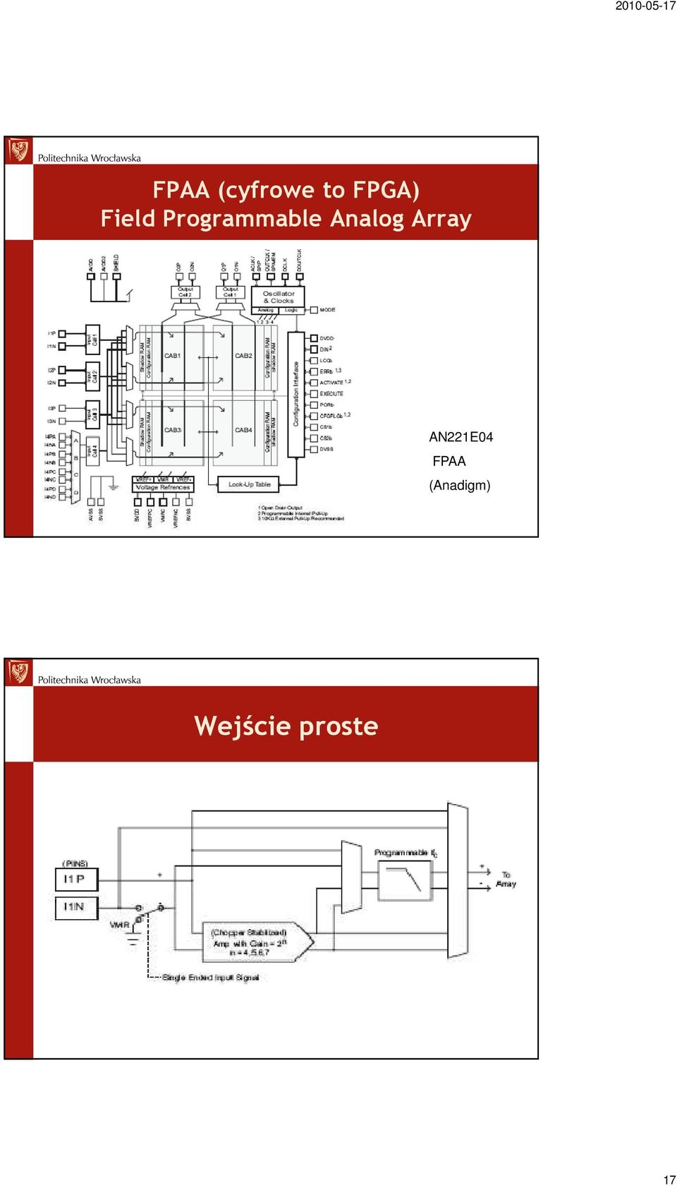 Analog Array AN221E04