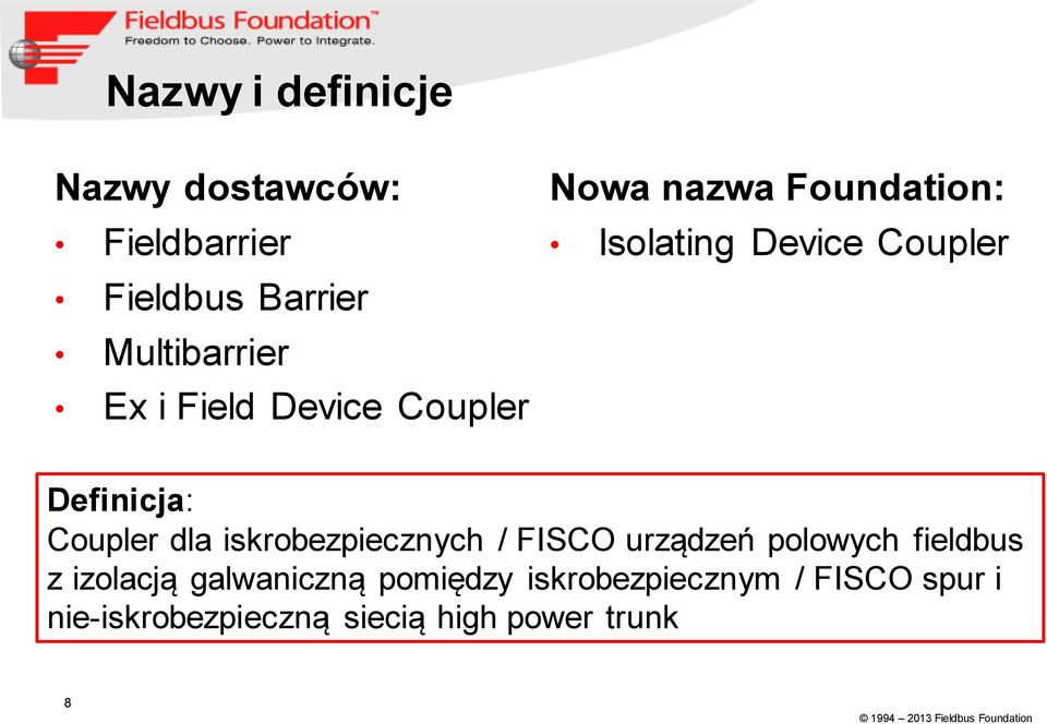 Coupler dla iskrobezpiecznych / FISCO urządzeń polowych fieldbus z izolacją