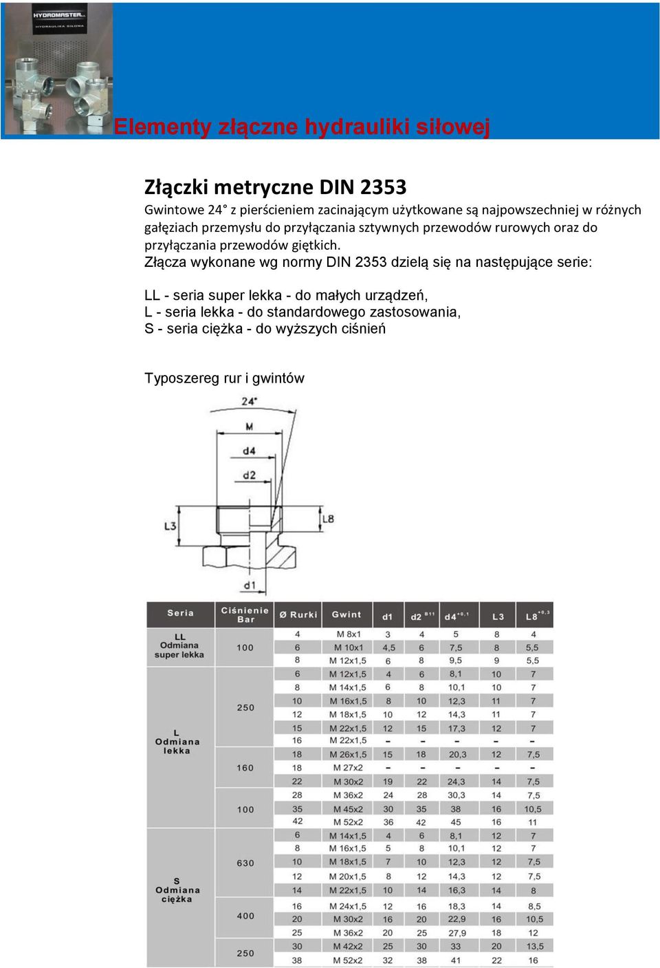 przewodów giętkich.