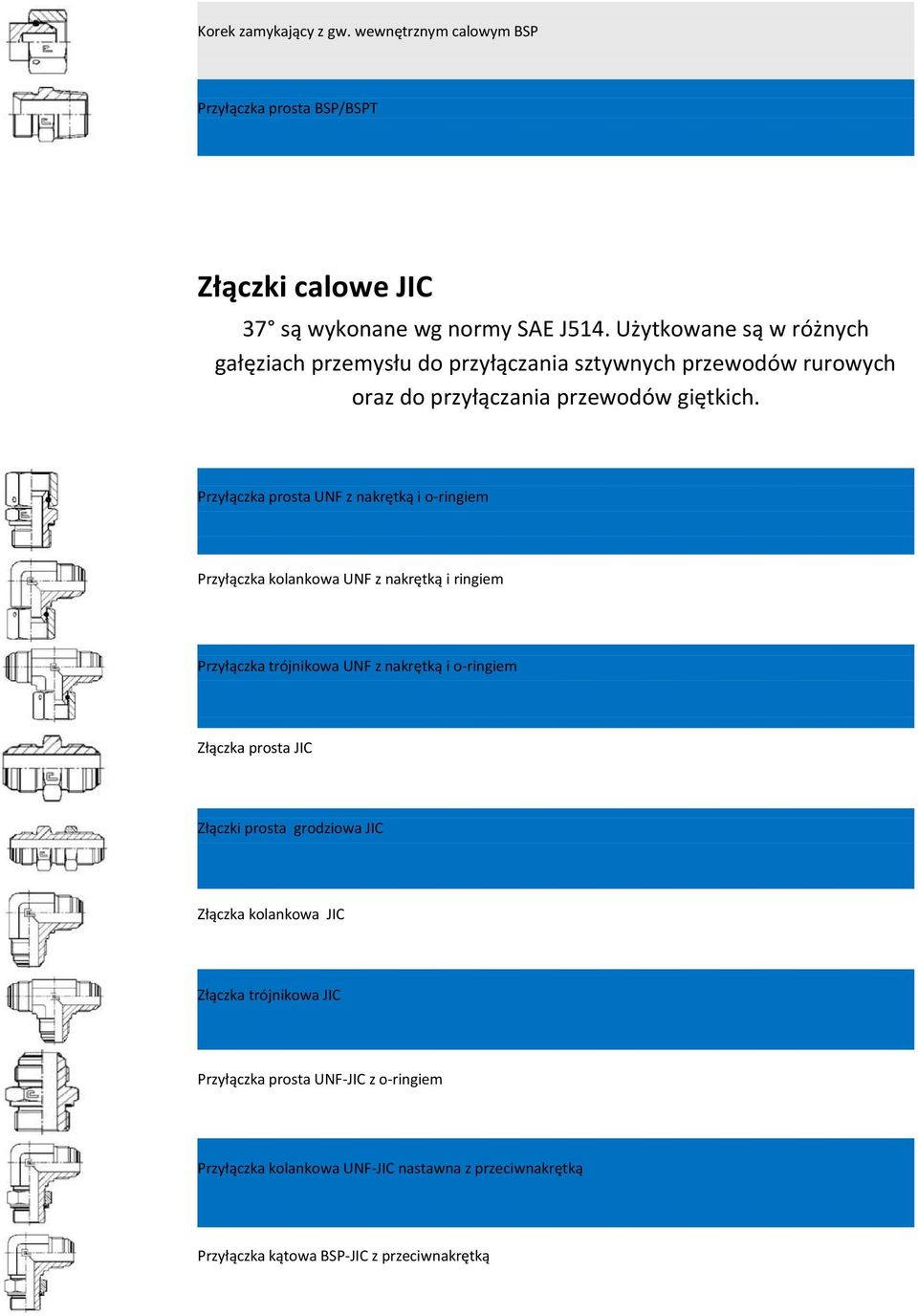 Przyłączka prosta UNF z nakrętką i o-ringiem Przyłączka kolankowa UNF z nakrętką i ringiem Przyłączka trójnikowa UNF z nakrętką i o-ringiem Złączka prosta