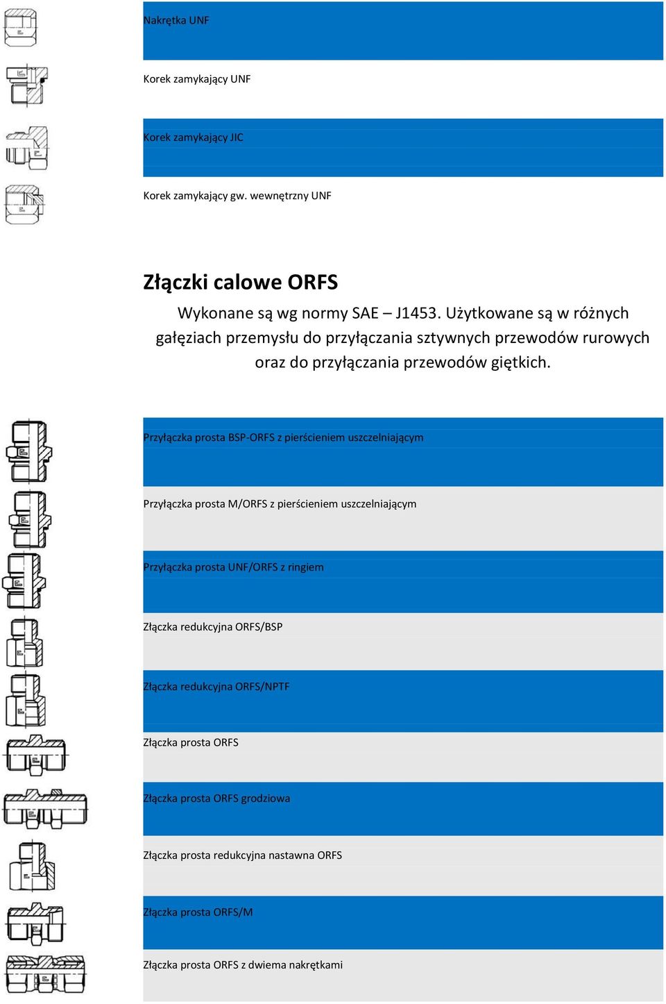 Przyłączka prosta BSP-ORFS z pierścieniem uszczelniającym Przyłączka prosta M/ORFS z pierścieniem uszczelniającym Przyłączka prosta UNF/ORFS z ringiem