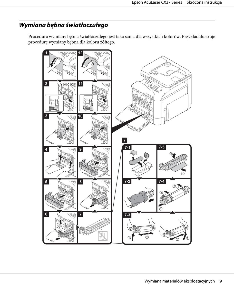 Przykład ilustruje procedurę wymiany bębna dla koloru żółtego.