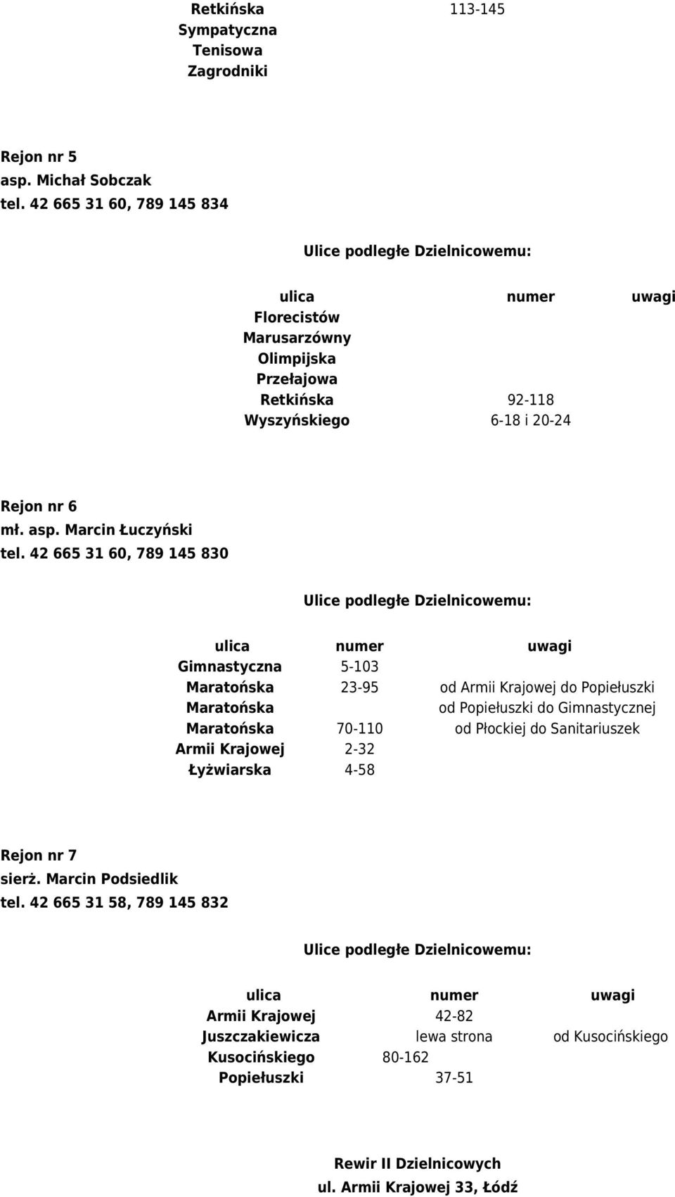 42 665 31 60, 789 145 830 Gimnastyczna 5-103 Maratońska 23-95 od Armii Krajowej do Popiełuszki Maratońska od Popiełuszki do Gimnastycznej Maratońska 70-110 od Płockiej do