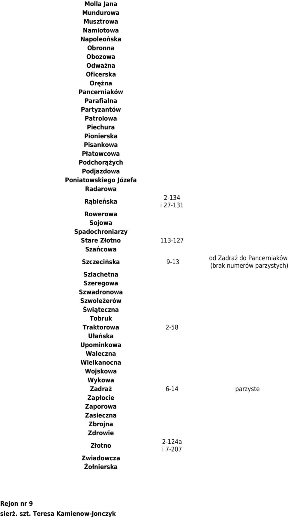 od Zadraż do Pancerniaków (brak numerów parzystych) Szlachetna Szeregowa Szwadronowa Szwoleżerów Świąteczna Tobruk Traktorowa 2-58 Ułańska Upominkowa Waleczna Wielkanocna