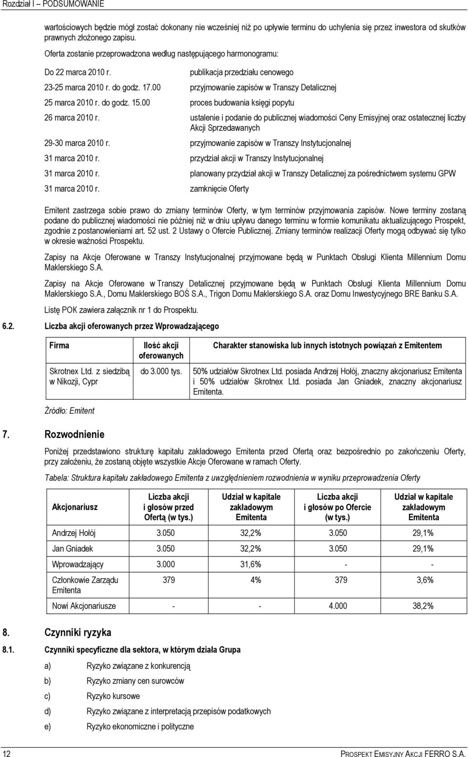 00 przyjmowanie zapisów w Transzy Detalicznej 25 marca 2010 r. do godz. 15.00 proces budowania księgi popytu 26 marca 2010 r.