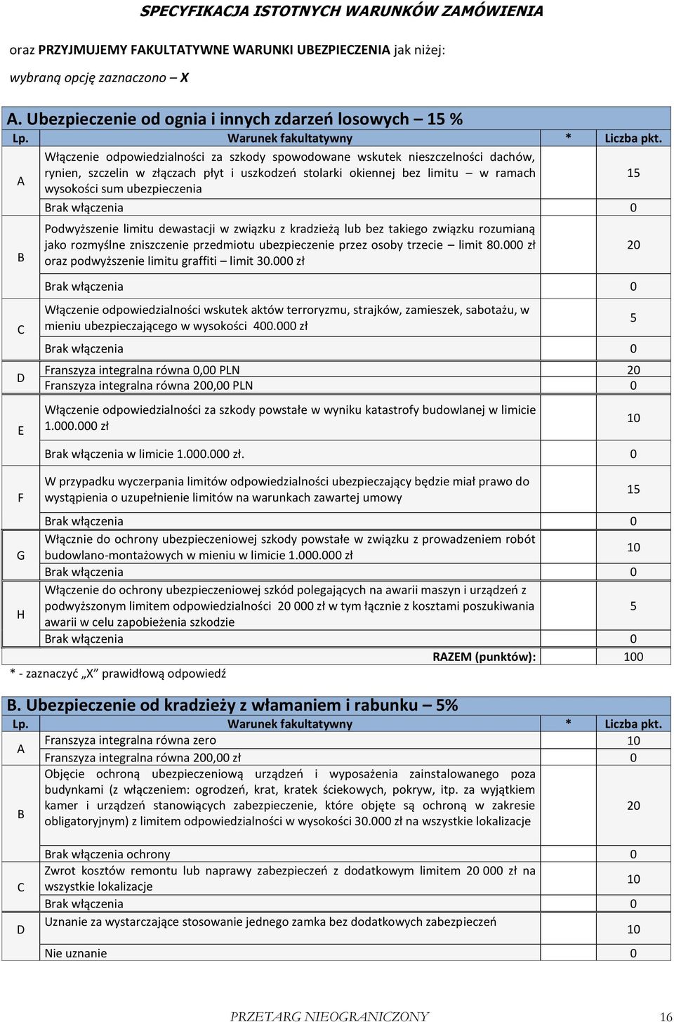 Brak włączenia 0 Podwyższenie limitu dewastacji w związku z kradzieżą lub bez takiego związku rozumianą jako rozmyślne zniszczenie przedmiotu ubezpieczenie przez osoby trzecie limit 80.