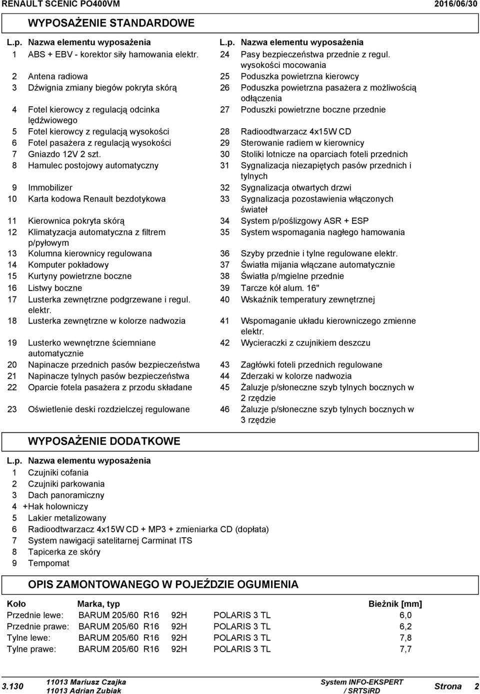 Hamulec postojowy automatyczny 5 6 7 8 L.p. Nazwa elementu wyposażenia 24 Pasy bezpieczeństwa przednie z regul.