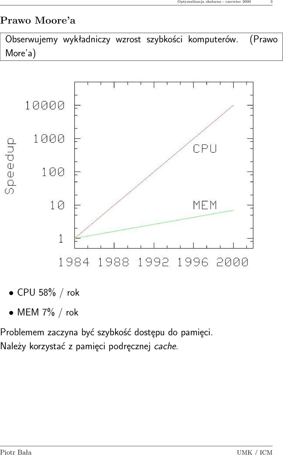 More a) (Prawo CPU 58% / rok MEM 7% / rok Problemem zaczyna