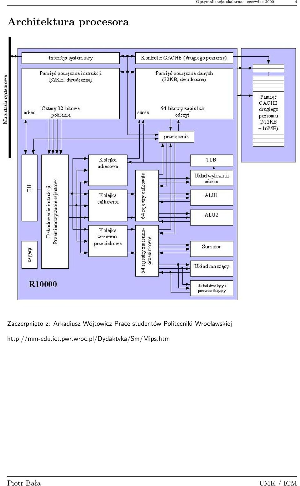 Arkadiusz Wójtowicz Prace studentów Politecniki