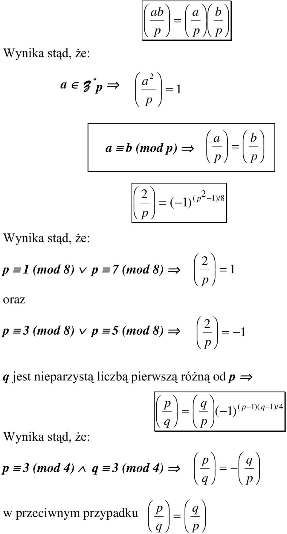 1 p 2 = 1 p q MHVWQLHSDU]\VWOLF]ESLHUZV]Uy*Q od p :\QLNDVWG*H p 3 (mod 4) q 3