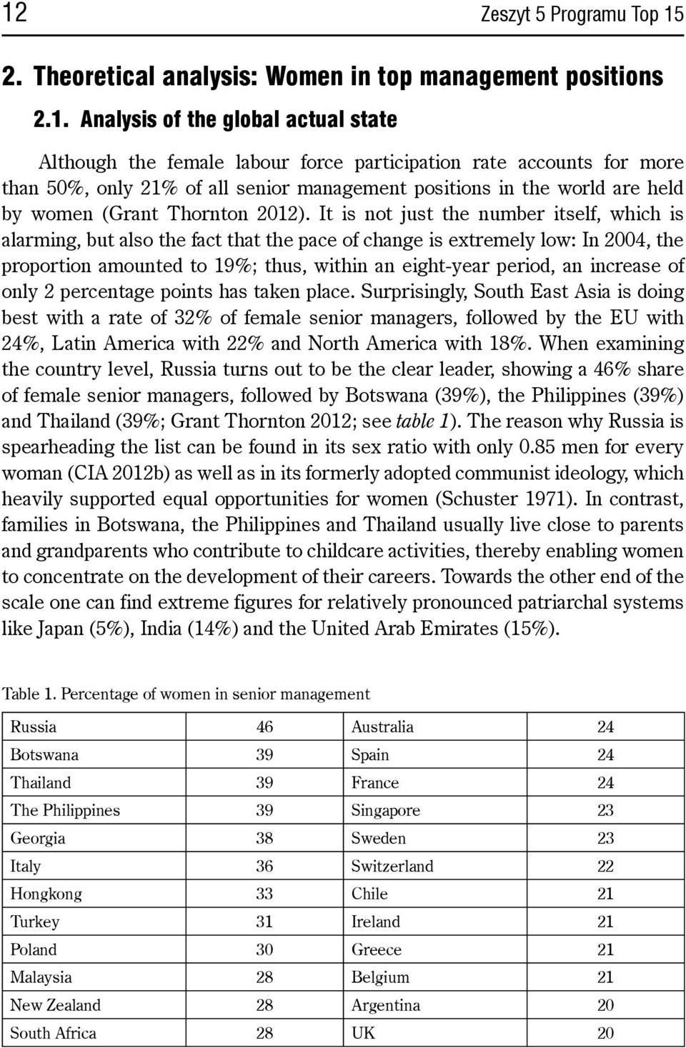 It is not just the number itself, which is alarming, but also the fact that the pace of change is extremely low: In 2004, the proportion amounted to 19%; thus, within an eight-year period, an