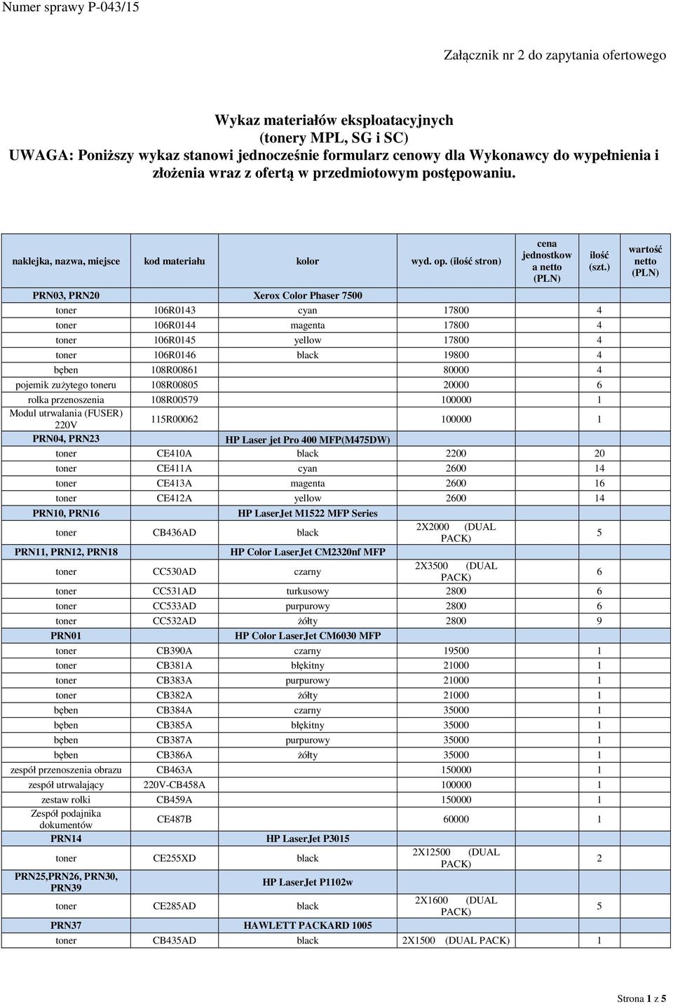 (ilość stron) cena jednostkow a netto (PLN) PRN03, PRN20 Xerox Color Phaser 7500 toner 106R0143 cyan 17800 4 toner 106R0144 magenta 17800 4 toner 106R0145 yellow 17800 4 toner 106R0146 black 19800 4