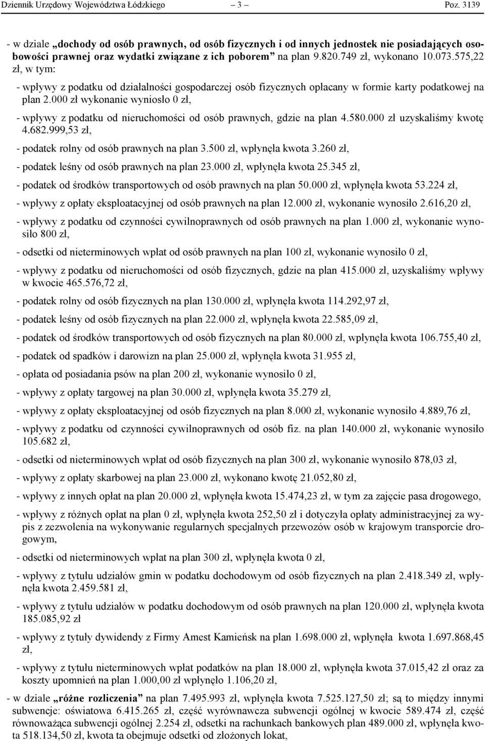 575,22 zł, w tym: - wpływy z podatku od działalności gospodarczej osób fizycznych opłacany w formie karty podatkowej na plan 2.