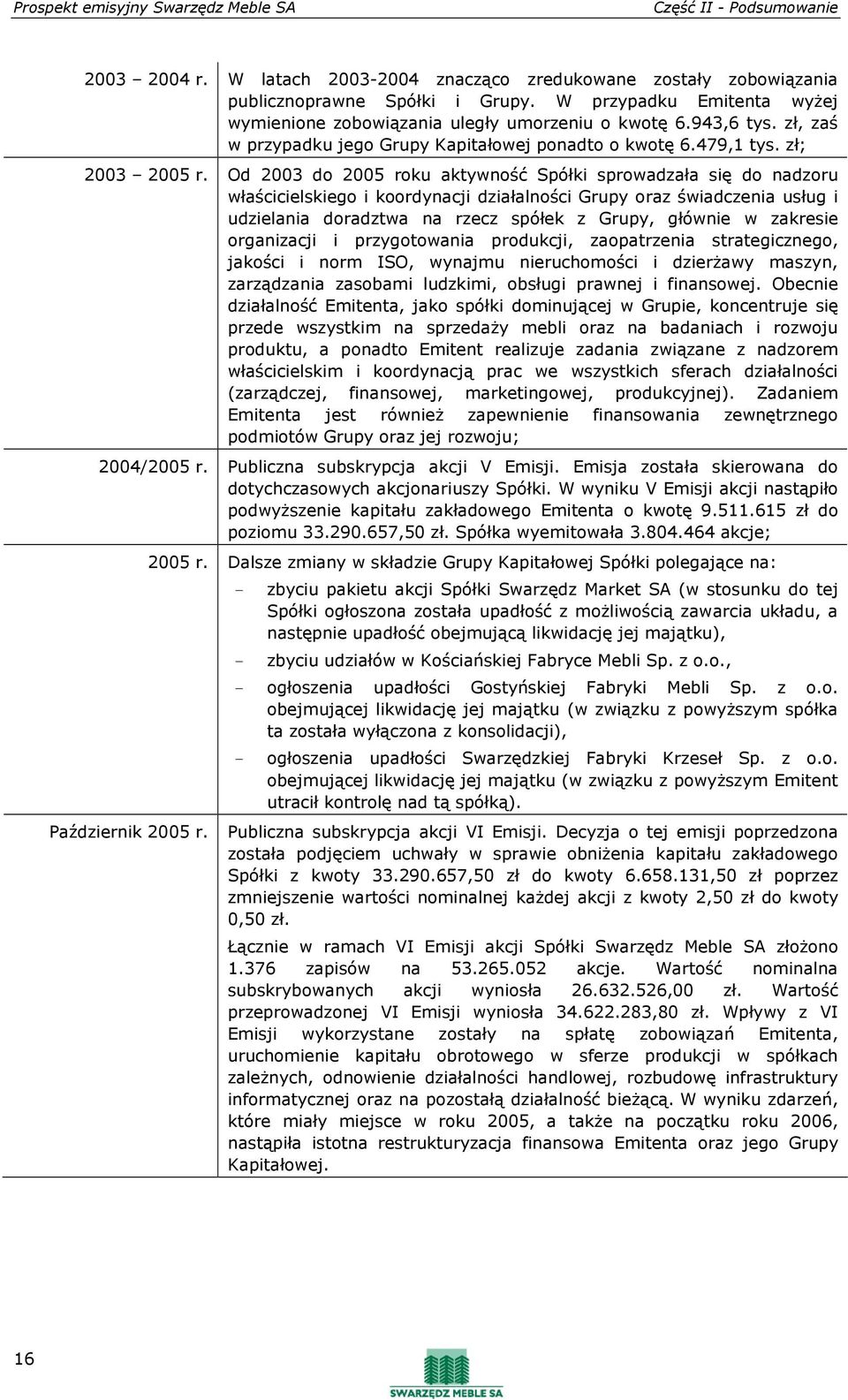 Od 2003 do 2005 roku aktywność Spółki sprowadzała się do nadzoru właścicielskiego i koordynacji działalności Grupy oraz świadczenia usług i udzielania doradztwa na rzecz spółek z Grupy, głównie w