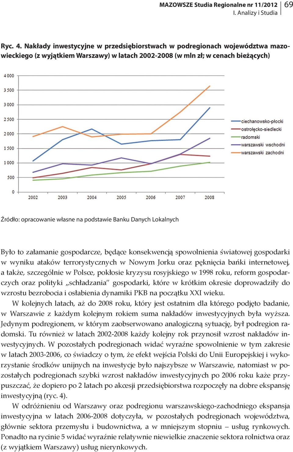 Banku Danych Lokalnych Było to załamanie gospodarcze, będące konsekwencją spowolnienia światowej gospodarki w wyniku ataków terrorystycznych w Nowym Jorku oraz pęknięcia bańki internetowej, a także,