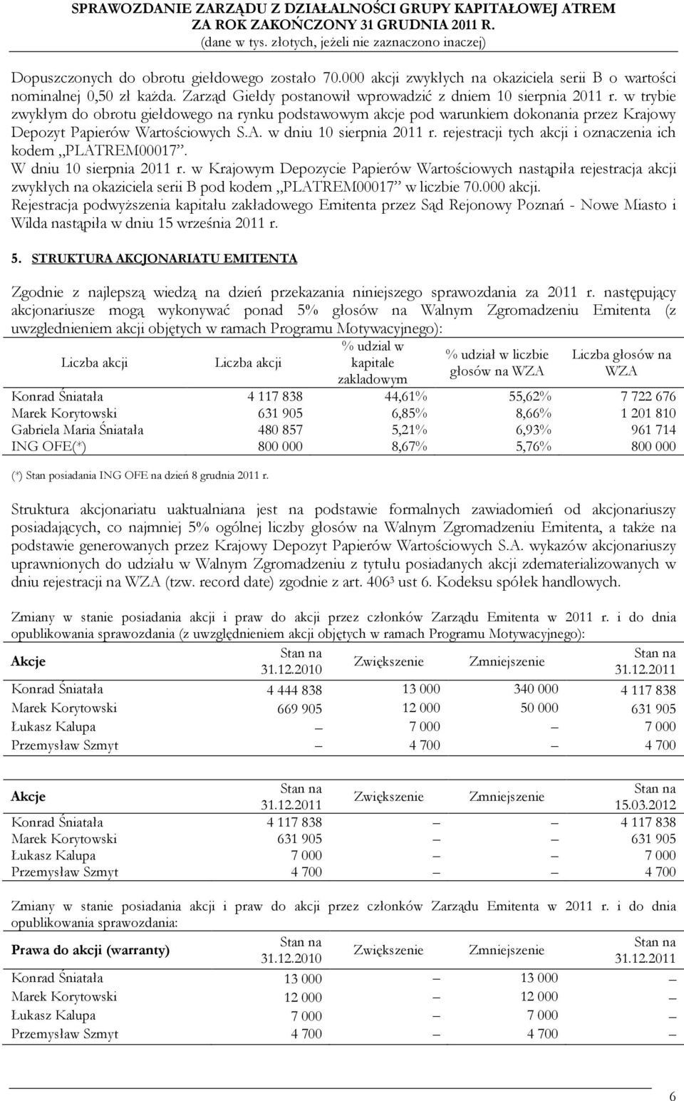 rejestracji tych akcji i oznaczenia ich kodem PLATREM00017. W dniu 10 sierpnia 2011 r.