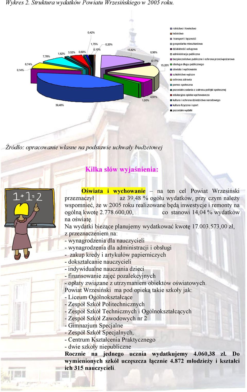 publiczna bezpieczeństwo publiczne i ochrona przeciwpożarowa obsługa długu publicznego oświata i wychowanie szkolnictwo wyższe ochrona zdrowia pomoc społeczna pozostałe zadania z zakresu polityki