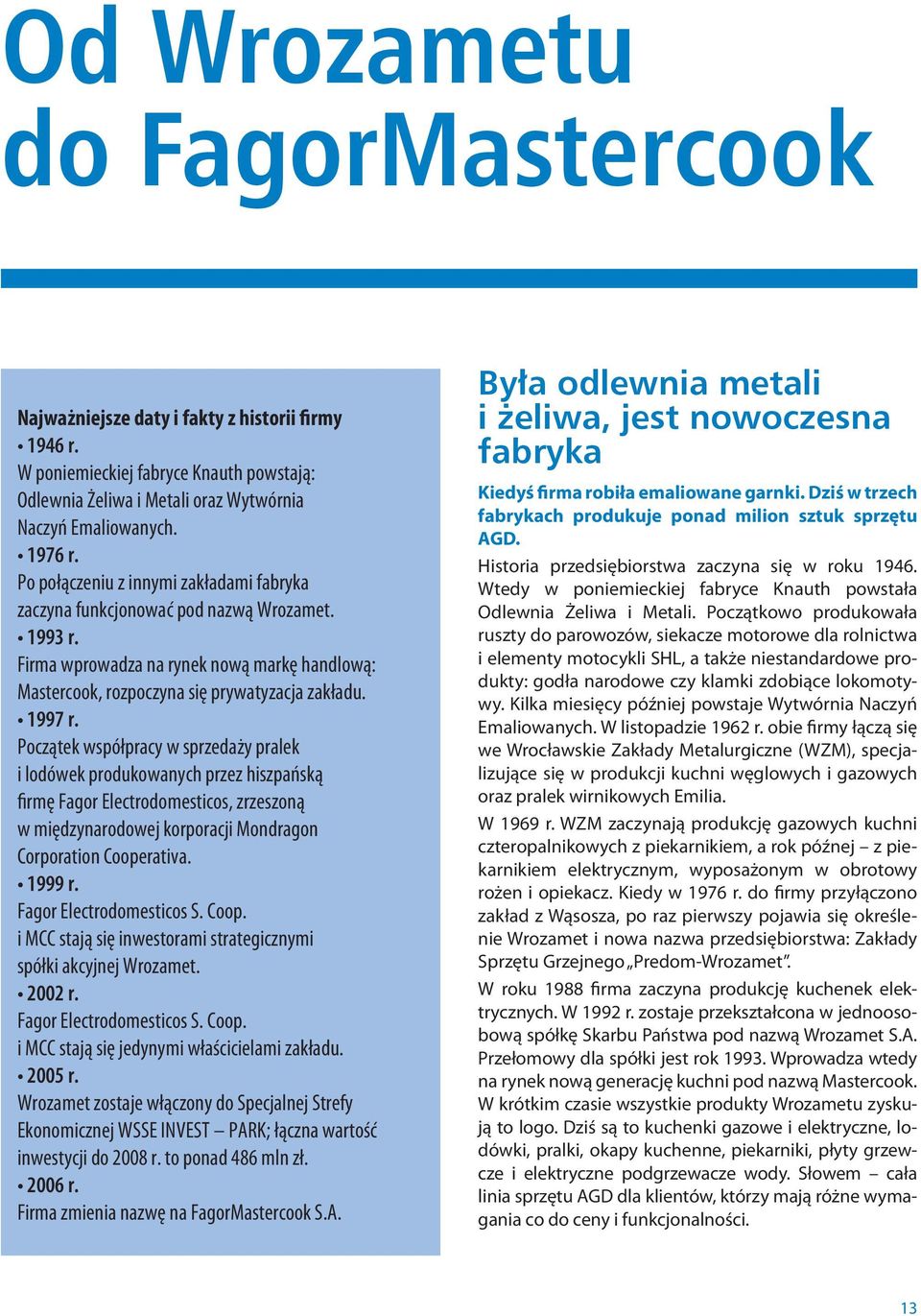 Początek współpracy w sprzedaży pralek i lodówek produkowanych przez hiszpańską firmę Fagor Electrodomesticos, zrzeszoną w międzynarodowej korporacji Mondragon Corporation Cooperativa. 1999 r.