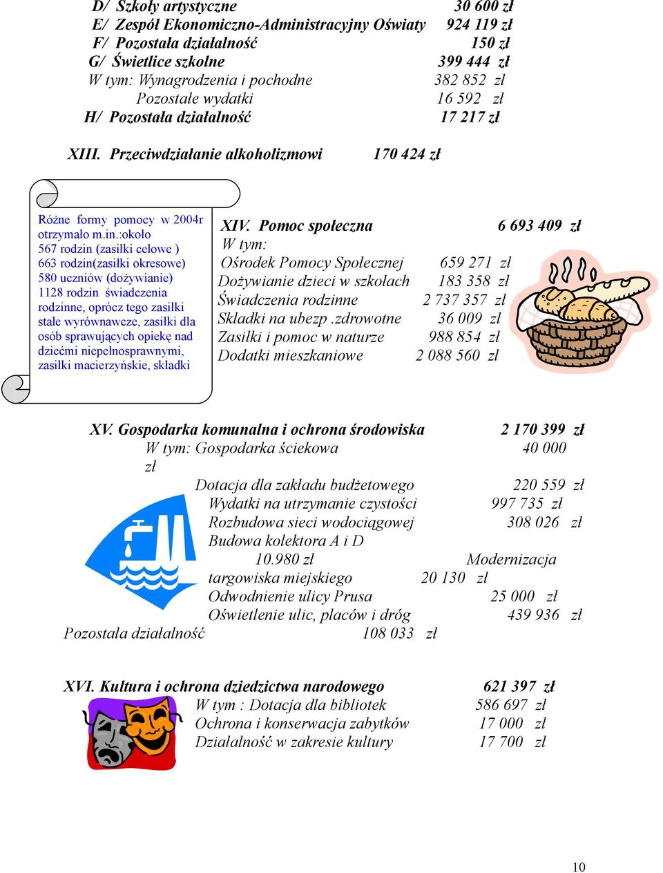 :około 567 rodzin (zasiłki celowe ) 663 rodzin(zasiłki okresowe) 580 uczniów (dożywianie) 1128 rodzin świadczenia rodzinne, oprócz tego zasiłki stałe wyrównawcze, zasiłki dla osób sprawujących opiekę