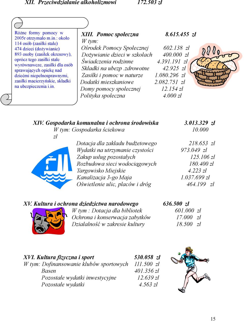 zasiłki macierzyńskie, składki na ubezpieczenia i.in. XIII. Pomoc społeczna W tym: Ośrodek Pomocy Społecznej Dożywianie dzieci w szkołach Świadczenia rodzinne Składki na ubezp.