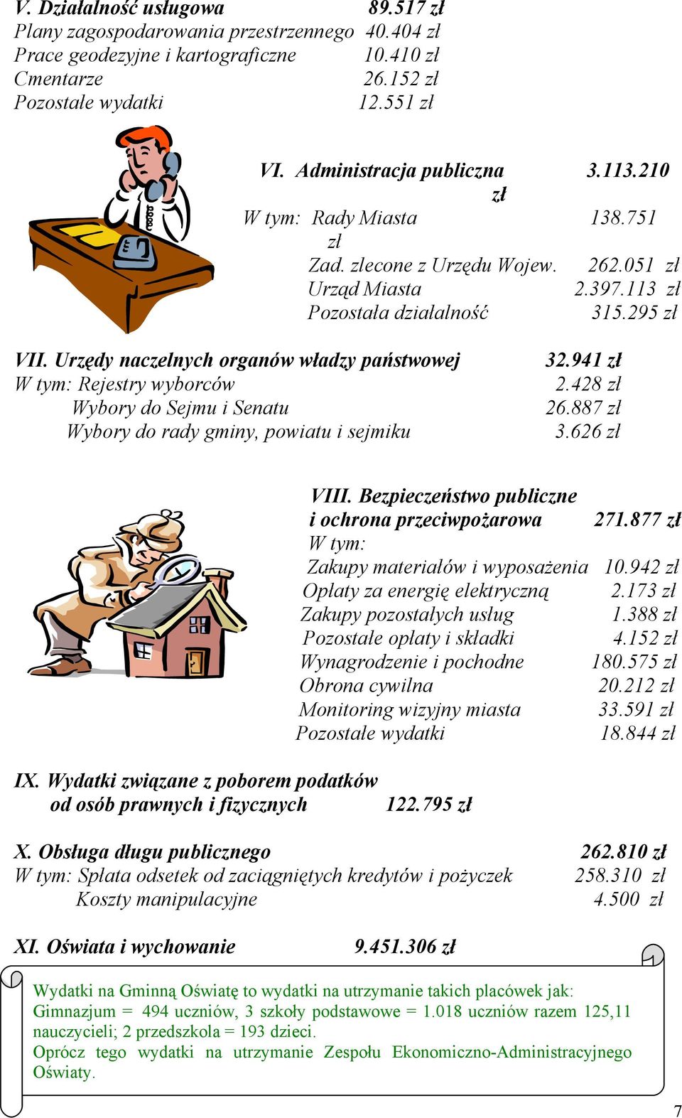 Urzędy naczelnych organów władzy państwowej 32.941 zł W tym: Rejestry wyborców 2.428 zł Wybory do Sejmu i Senatu 26.887 zł Wybory do rady gminy, powiatu i sejmiku 3.626 zł VIII.