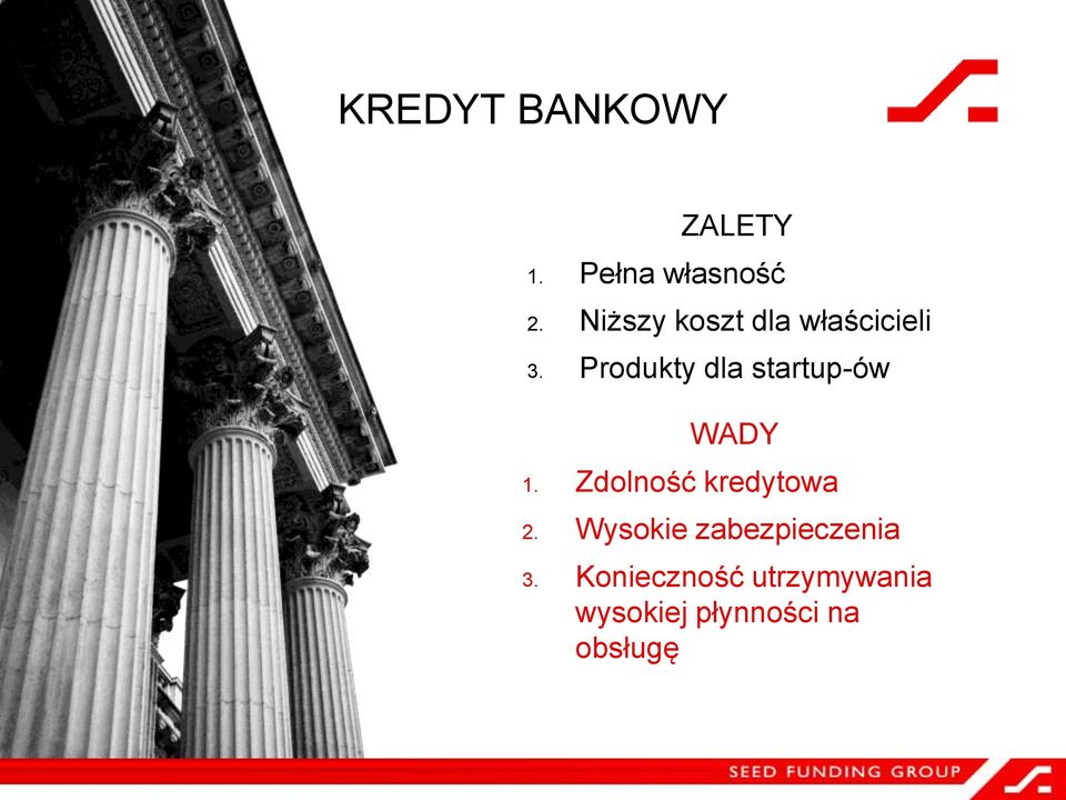 Produkty dla startup-ów WADY 1. Zdolność kredytowa 2.