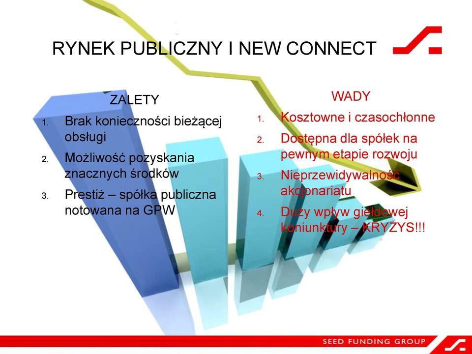 Prestiż spółka publiczna notowana na GPW WADY 1. Kosztowne i czasochłonne 2.