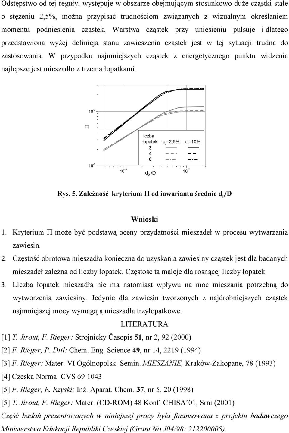 W przypadku najmniejszych cząstek z energetycznego punktu widzenia najlepsze jest mieszadło z trzema łopatkami. 10-2 Π 10 - liczba łopatek =2,5% =10% 4 6 10 - d 10-2 p /D Rys. 5.