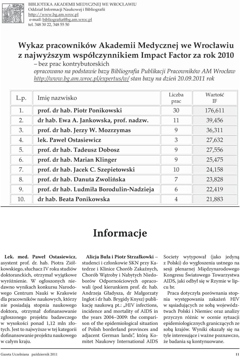 badawczego w wysokości ponad 1,12 mln złotych. Jest to najwyższe w tej kategorii dofinansowanie projektu naukowego w całym kraju.