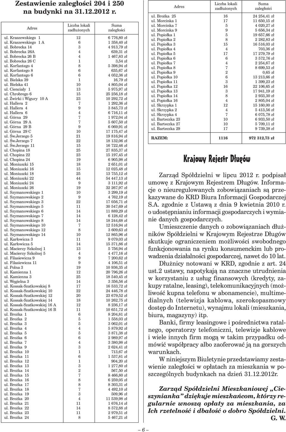 Św.Jerzego ul. Św.Jerzego ul. Św.Jerzego ul. Chopina 1 ul. Chopina 22 ul. Chopina 2 ul. Moniuszki 1 ul. Moniuszki 1 ul. Moniuszki 1 ul. Moniuszki 22 ul. Moniuszki 2 ul. Moniuszki 2 ul. Szymanowskiego 1 ul.