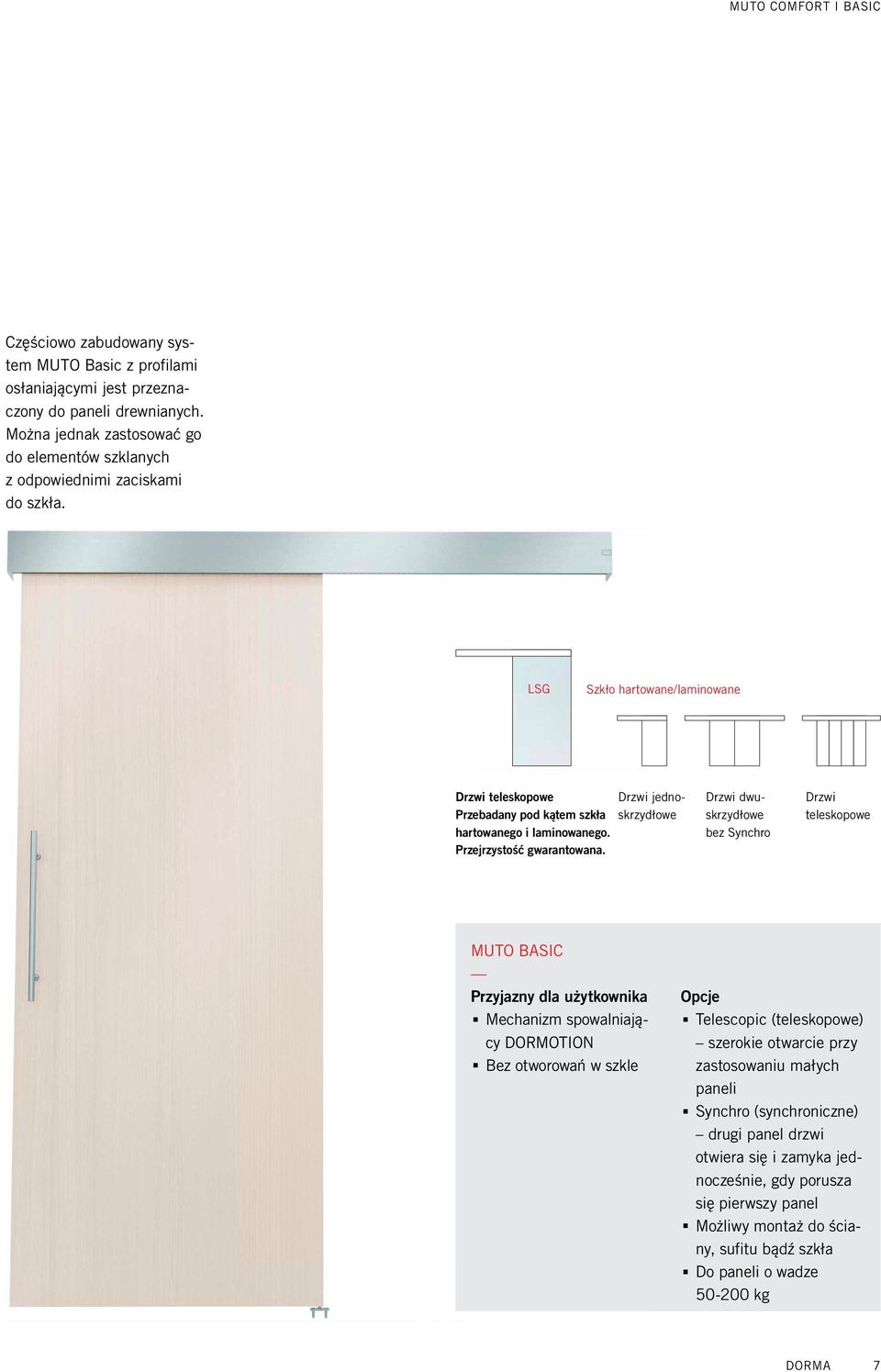 Przejrzystość gwarantowana. drzwi jednoskrzydłowe drzwi dwuskrzydłowe bez Synchro drzwi teleskopowe Muto BaSic Przyjazny dla użytkownika. Mechanizm spowalniający dormotion.