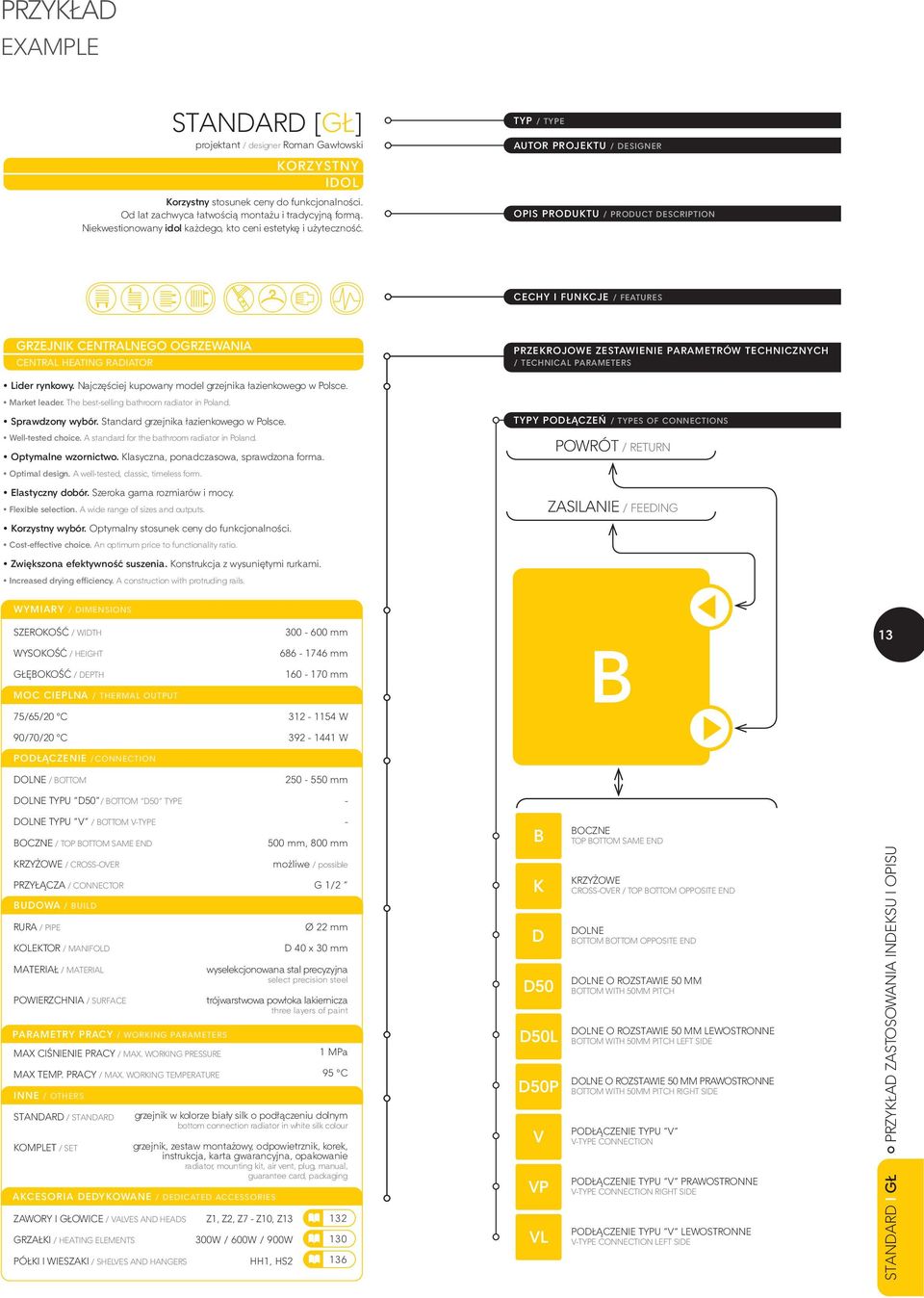 TYP / TYPE AUTOR PROJEKTU / DESIGNER OPIS PRODUKTU / PRODUCT DESCRIPTION CECHY I FUNKCJE / FEATURES GRZEJNIK CENTRALNEGO OGRZEWANIA CENTRAL HEATING RADIATOR PRZEKROJOWE ZESTAWIENIE PARAMETRÓW