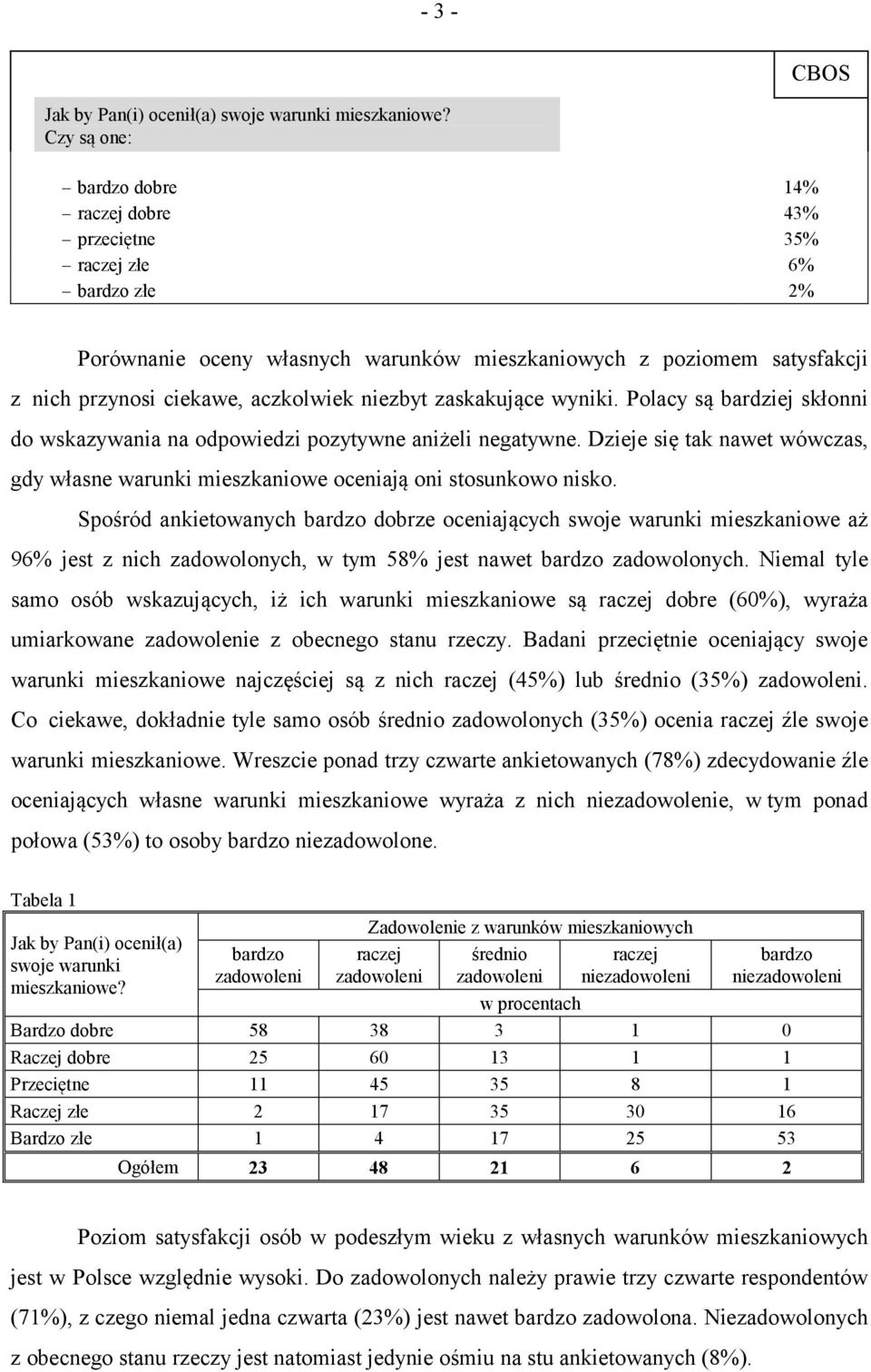 niezbyt zaskakujące wyniki. Polacy są bardziej skłonni do wskazywania na odpowiedzi pozytywne aniżeli negatywne.