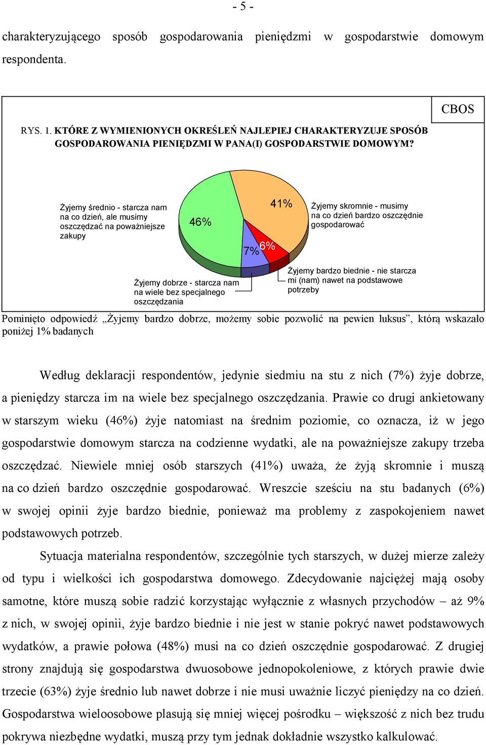 CBOS Żyjemy średnio - starcza nam na co dzień, ale musimy oszczędzać na poważniejsze zakupy 46% 7% 6% 41% Żyjemy skromnie - musimy na co dzień bardzo oszczędnie gospodarować Żyjemy dobrze - starcza