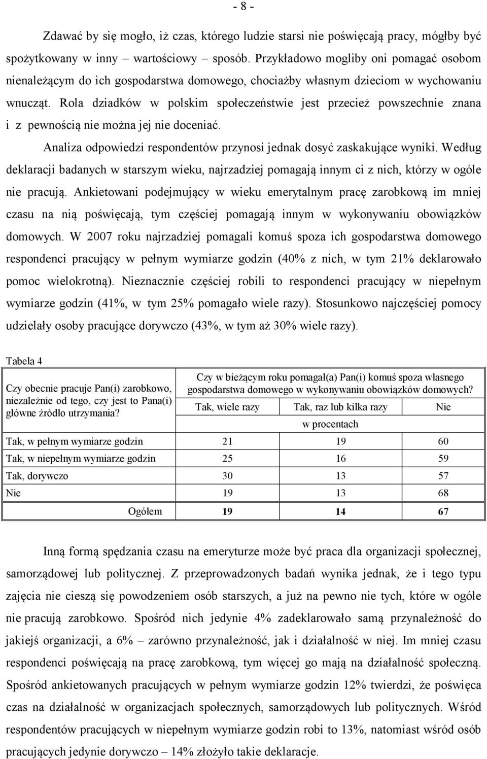 Rola dziadków w polskim społeczeństwie jest przecież powszechnie znana i z pewnością nie można jej nie doceniać. Analiza odpowiedzi respondentów przynosi jednak dosyć zaskakujące wyniki.