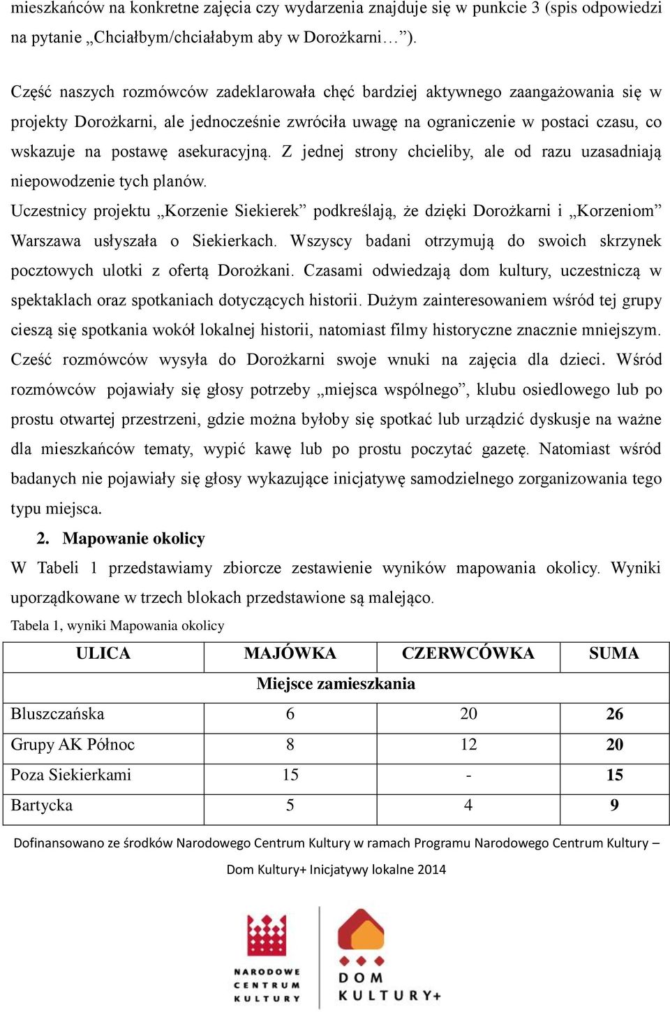 asekuracyjną. Z jednej strony chcieliby, ale od razu uzasadniają niepowodzenie tych planów.