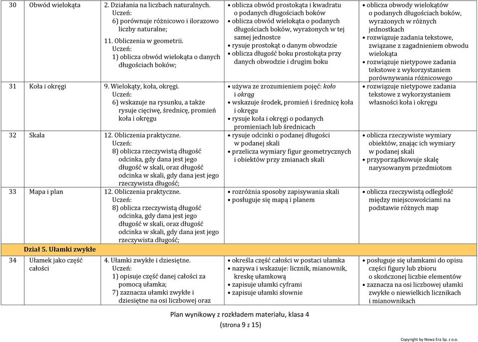 8) oblicza rzeczywistą długość odcinka, gdy dana jest jego długość w skali, oraz długość odcinka w skali, gdy dana jest jego rzeczywista długość; 33 Mapa i plan 12. Obliczenia praktyczne.