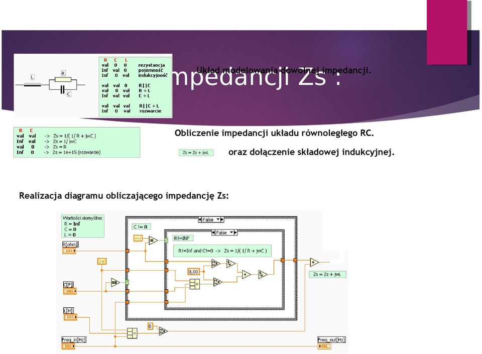 układu równoległego RC.