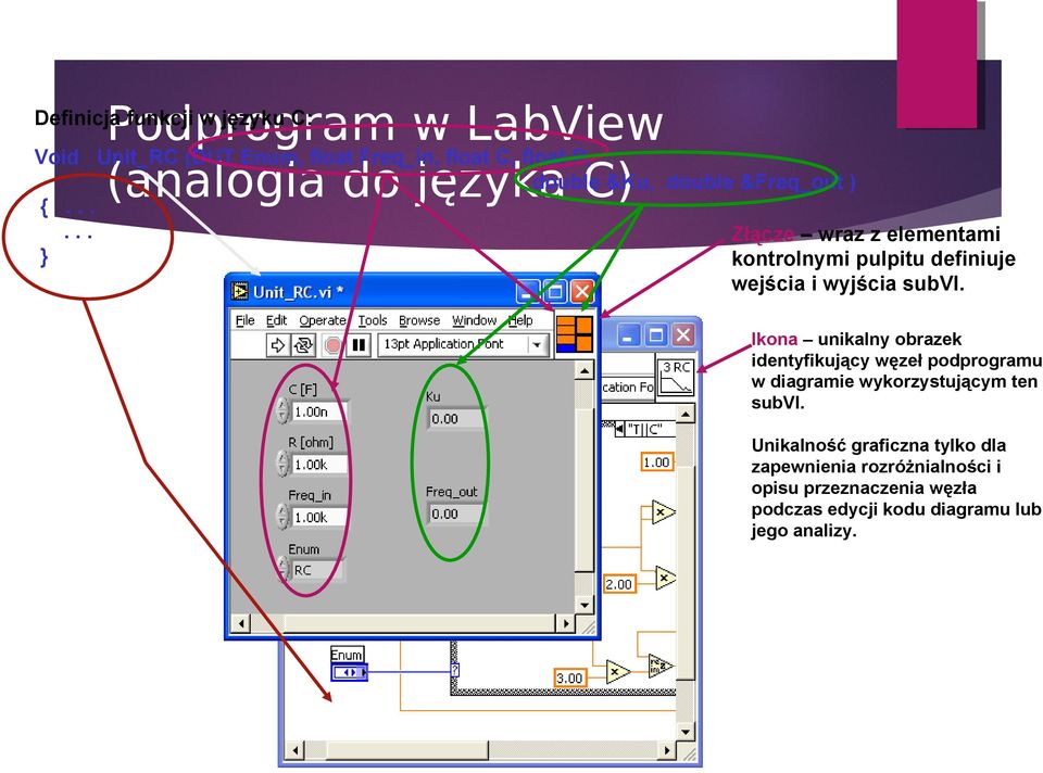 ..... } Złącze wraz z elementami kontrolnymi pulpitu definiuje wejścia i wyjścia subvi.