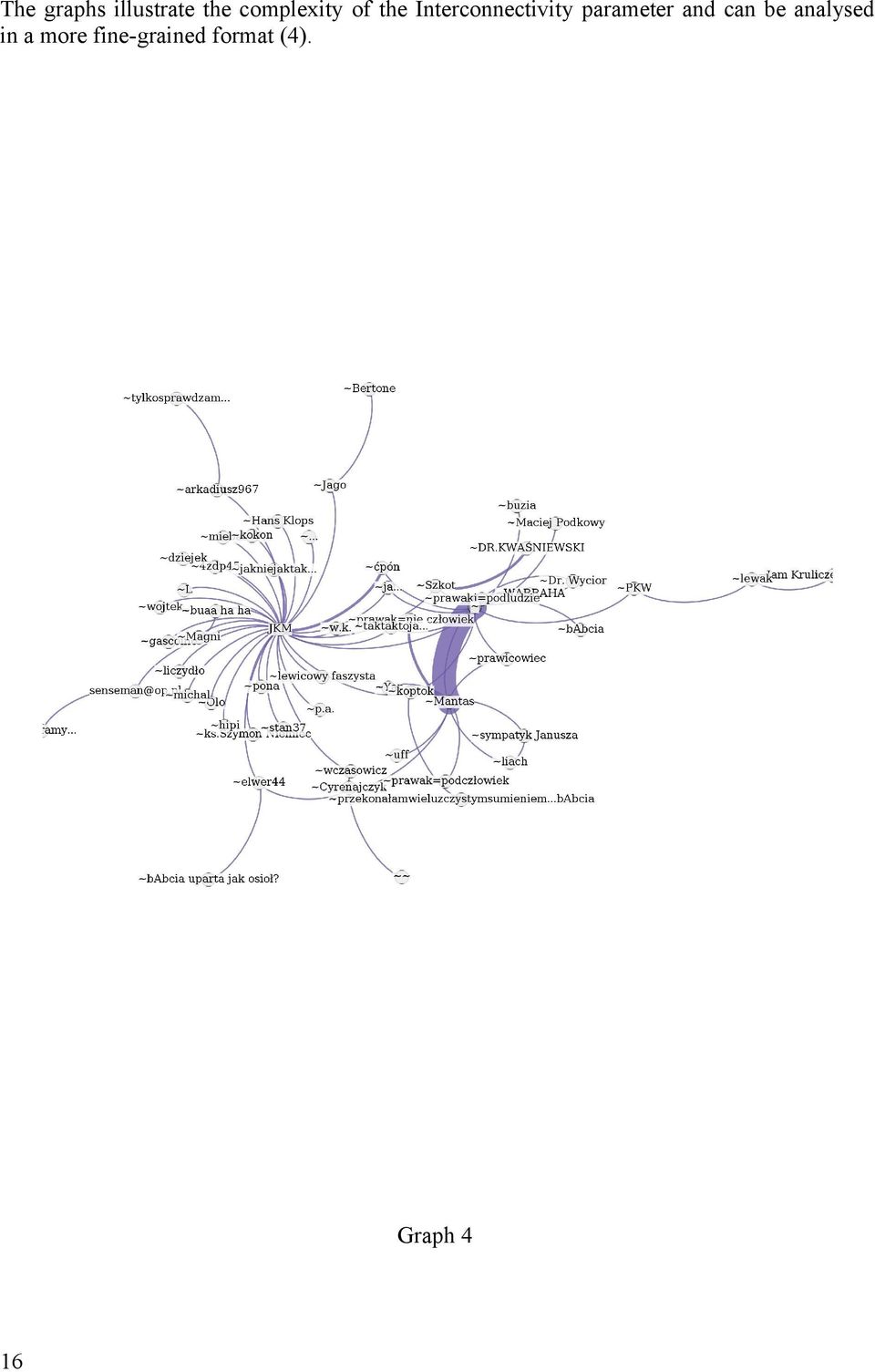 Interconnectivity parameter and