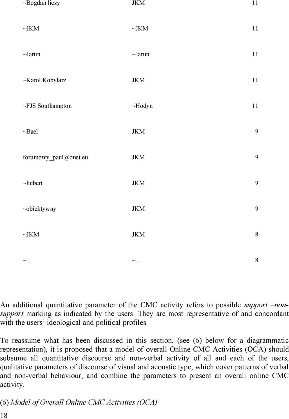 To reassume what has been discussed in this section, (see (6) below for a diagrammatic representation), it is proposed that a model of overall Online CMC Activities (OCA) should subsume all